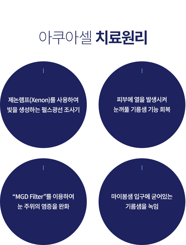 �����Ƽ�