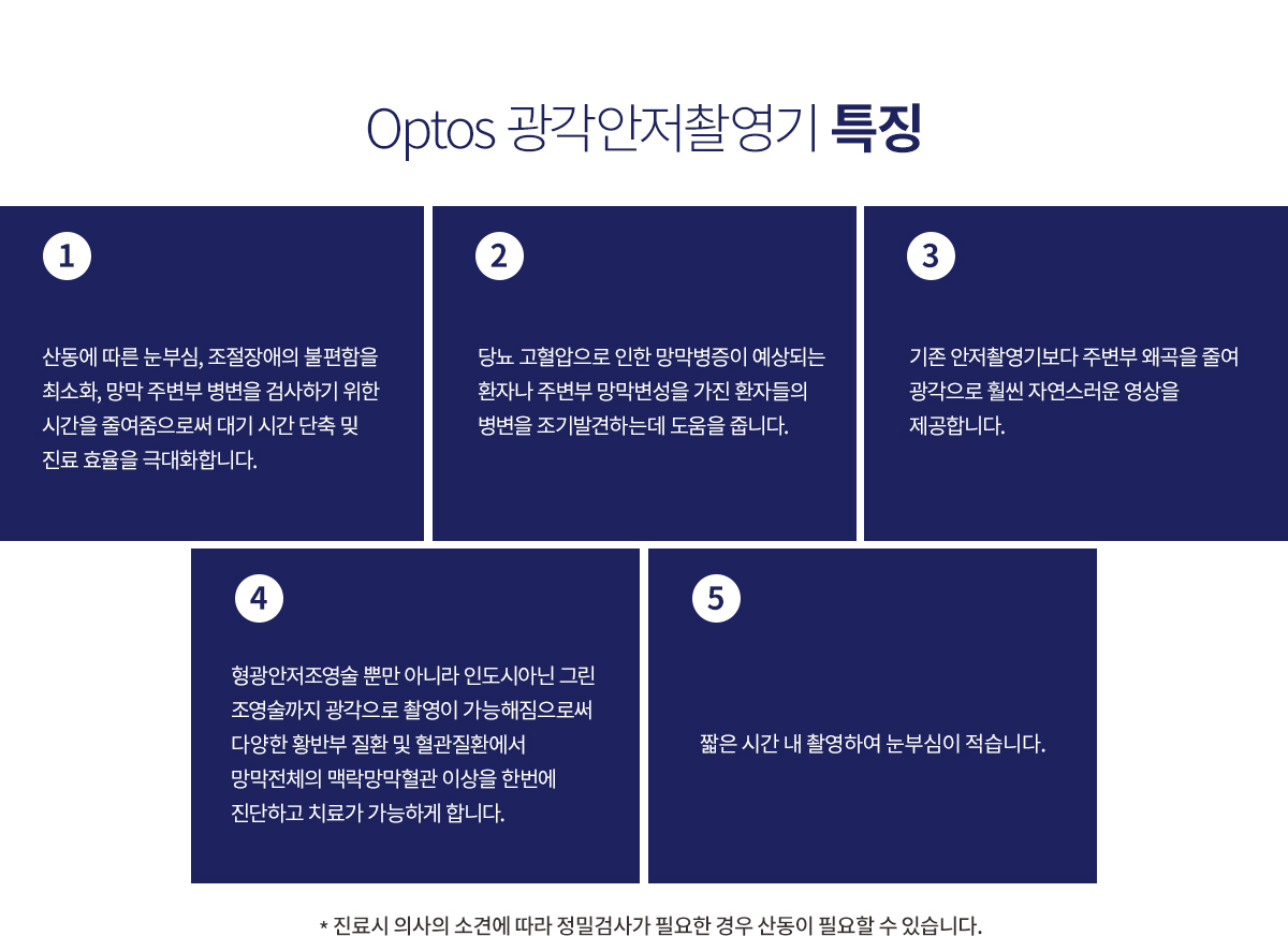  Optos
