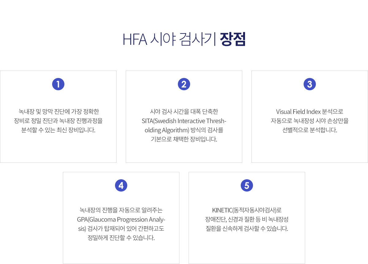 HFA �þ� �˻��